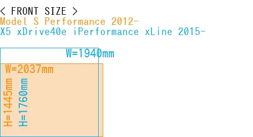 #Model S Performance 2012- + X5 xDrive40e iPerformance xLine 2015-